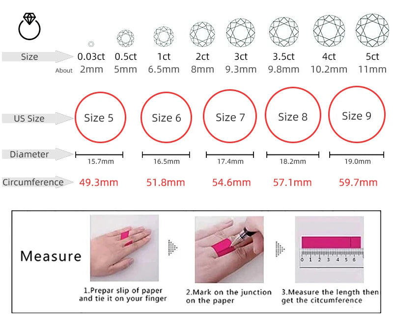 Luna Love Ring 5ct 925 Sterling Silver