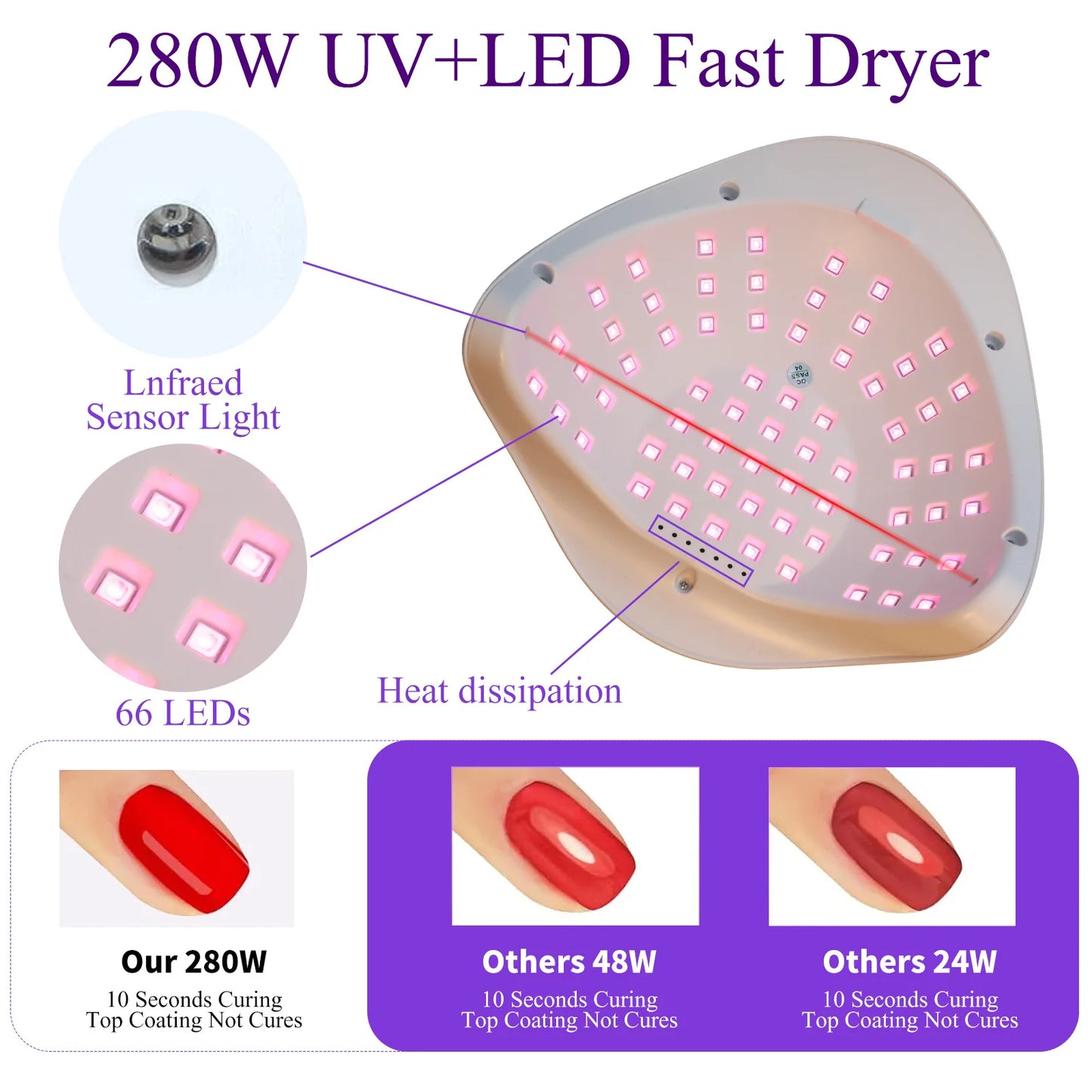 Auto Sensor UV LED Nail Lamp SUN X15 MAX High-Power